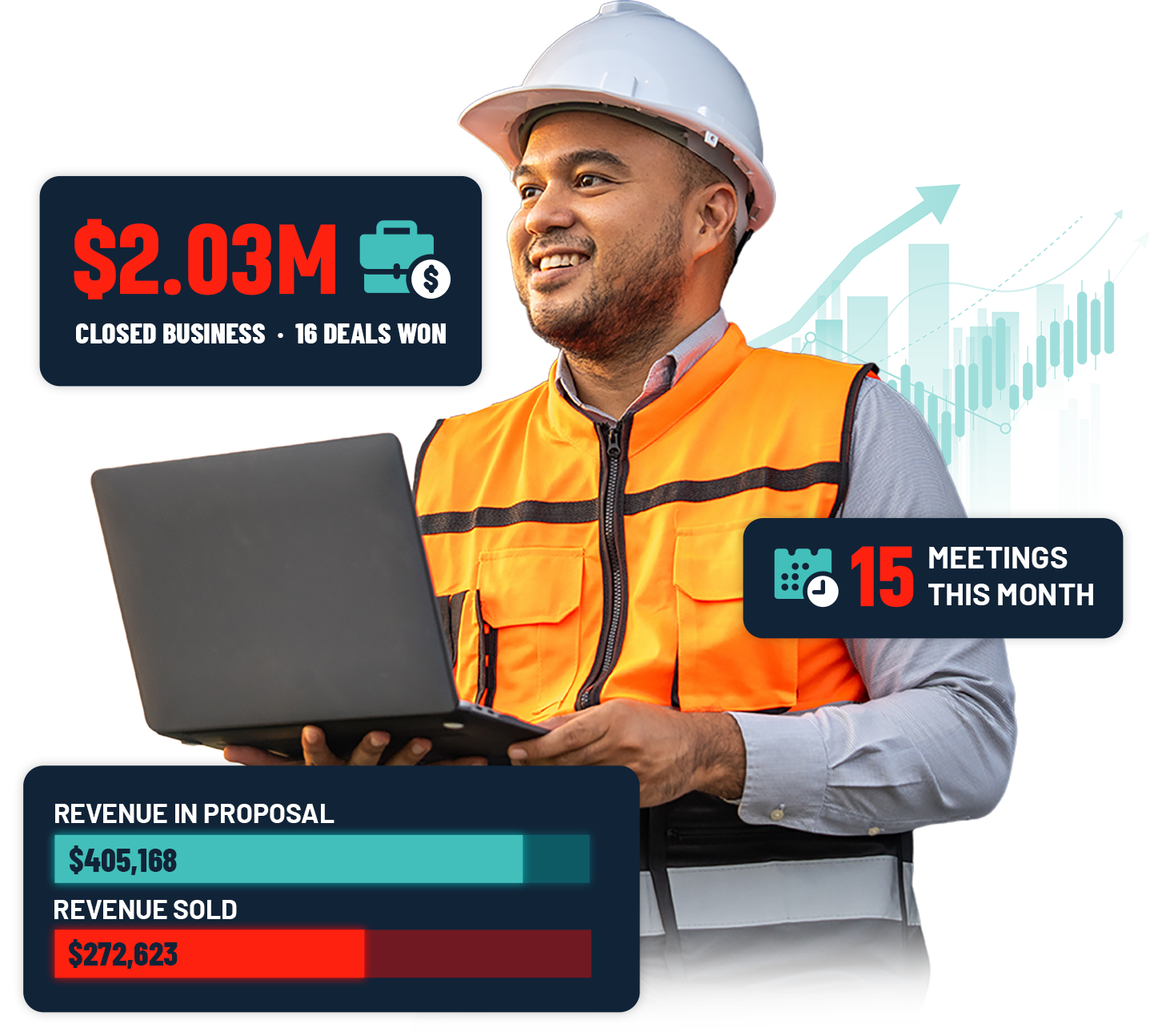 Abstrakt sales pipeline dashboard and appointment-setting workspace